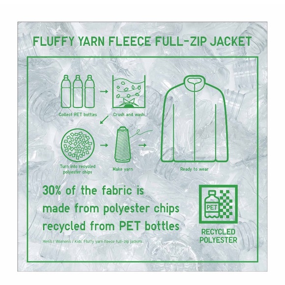 Uniqlo fluffy yarn fleece full zip jacket - Picture 7 of 9